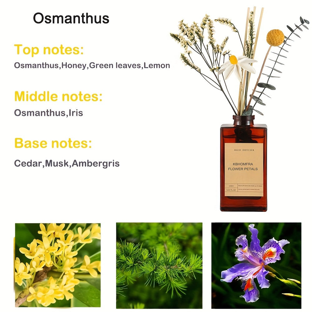 Gardenia Reed Diffuser Set 5.07fl.oz With Dried Flower Diffuser Sticks Light Scented Essential Oil Aroma Diffuser Home Office Christmas Decor For Air Fresheners Bathroom