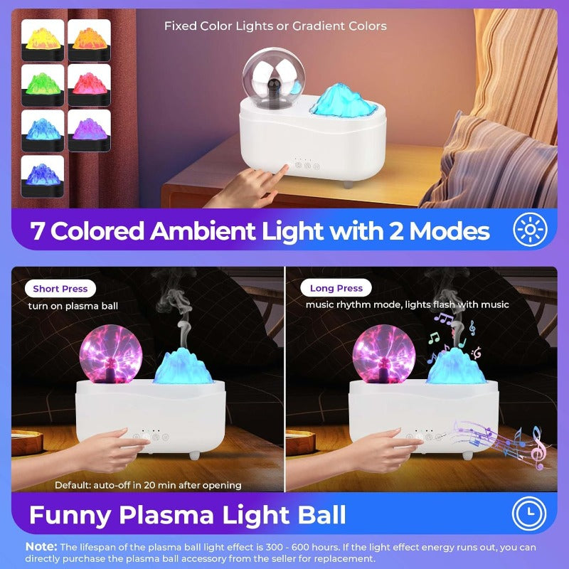 260ml Essential Oil Diffuser Aromatherapy Diffuser with Wireless Speaker Plasma Ball 7Color LED Light Waterless AutoOff Multifunctional Ultrasonic Diffuser for Home Office Yoga White