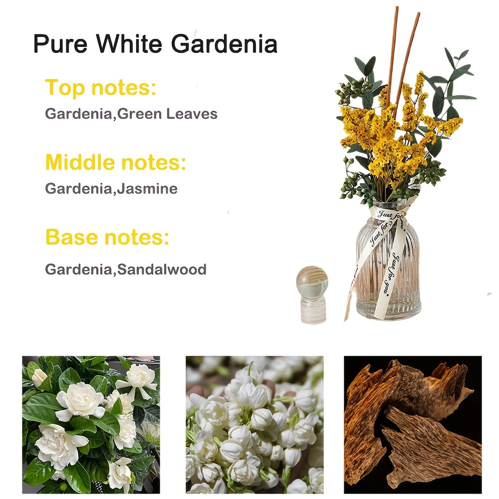 2pcs Gardenia Scented Christmas Reed Diffuser 3.38fl.oz Home Fragrance Aromatherapy Sticks
