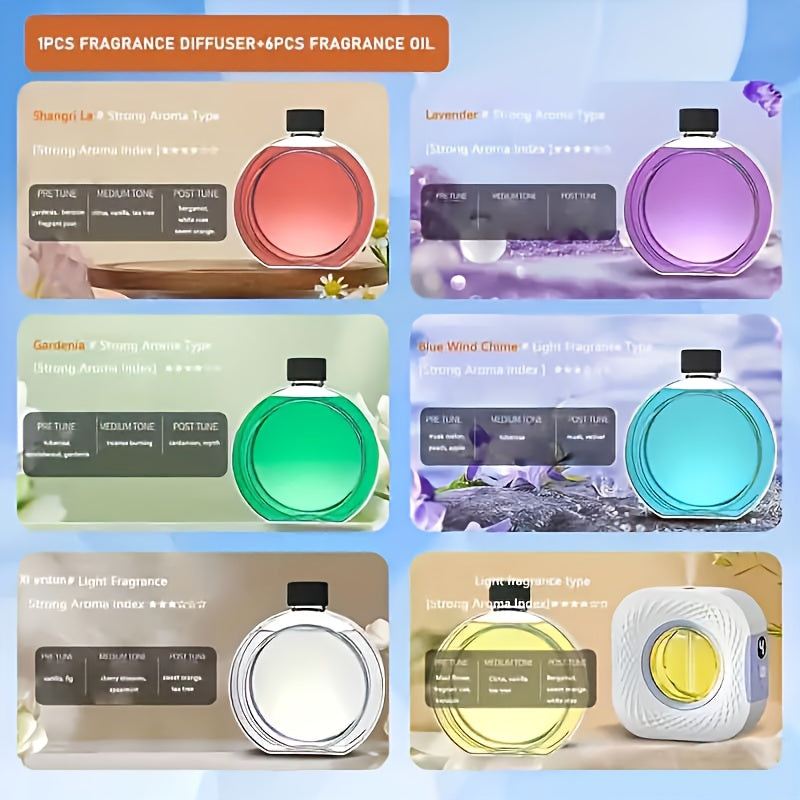 USB Rechargeable Multifunctional Diffuser - Long-Lasting Fragrance, Wall or Desktop Design for Living Room, Bedroom, Bathroom, and Office