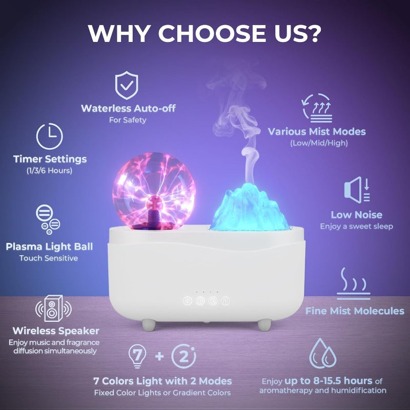 260ml Essential Oil Diffuser Aromatherapy Diffuser with Wireless Speaker Plasma Ball 7Color LED Light Waterless AutoOff Multifunctional Ultrasonic Diffuser for Home Office Yoga White