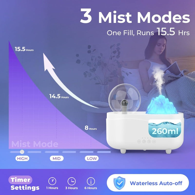 260ml Essential Oil Diffuser Aromatherapy Diffuser with Wireless Speaker Plasma Ball 7Color LED Light Waterless AutoOff Multifunctional Ultrasonic Diffuser for Home Office Yoga White